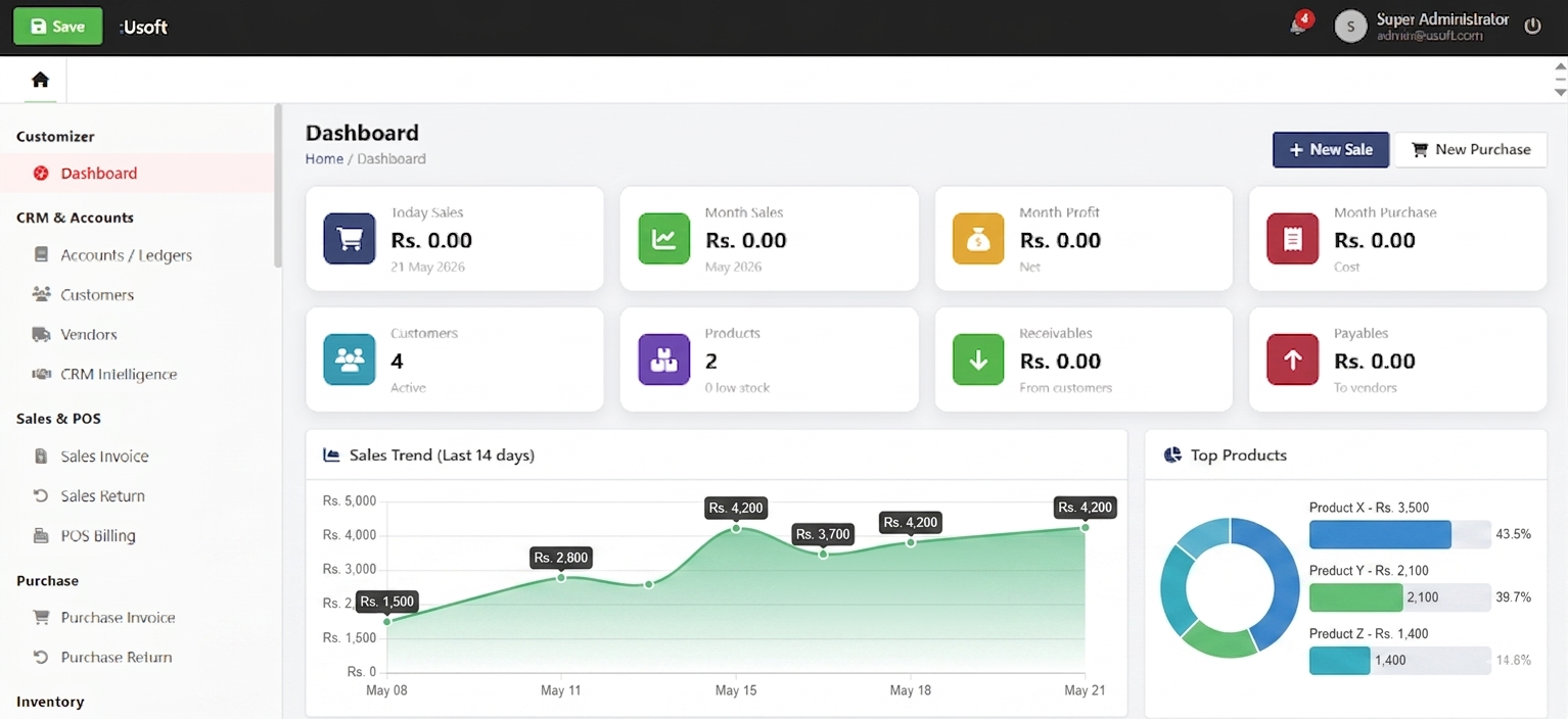 SaaS analytics dashboard illustration